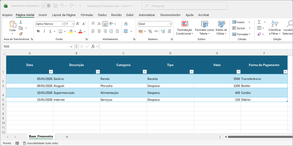 Figura 1 – Estrutura da base de dados que alimentará todo o Dashboard Financeiro no Excel.